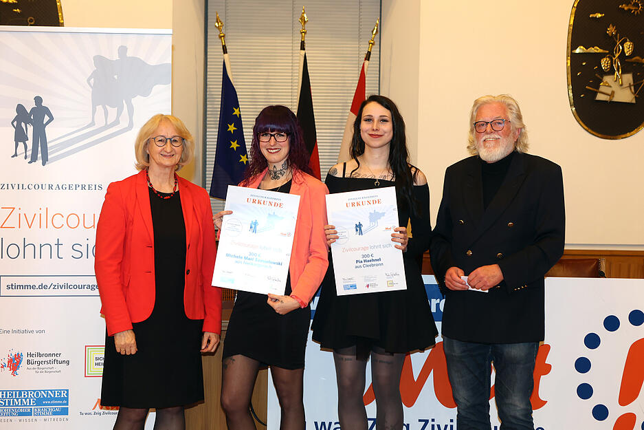Zivilcouragepreis 2022