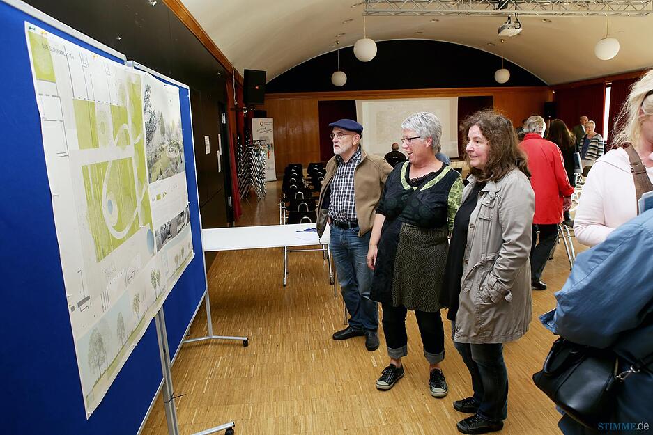 Stadtparkbegehung Heilbronn, Standort neues Hotel Stadtparkbegehung Heilbronn, Standort neues Hotel