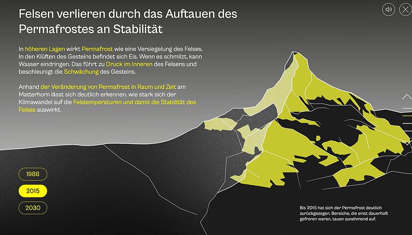 Interessant und gut gestaltet: Durch die Web-App «Berg-App» liest und klickt man sich gern.