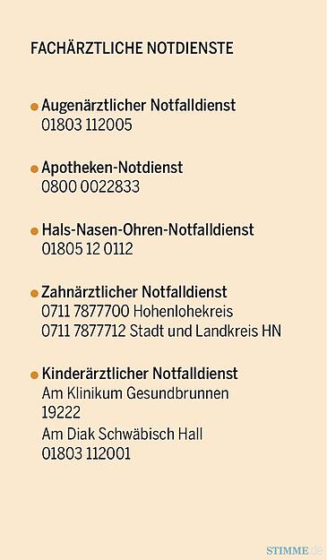 Wichtige Notrufnummern