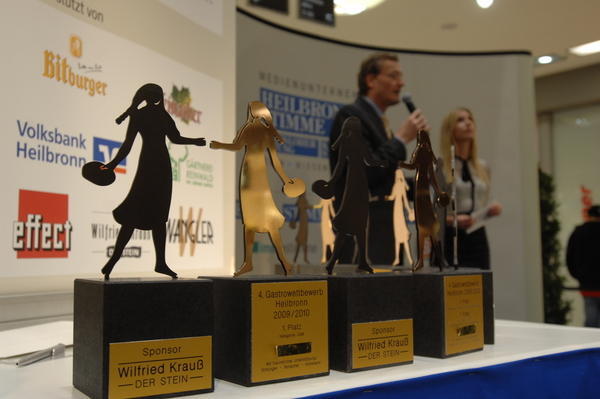 Gastrowettbewerb Preisverleihung | 15.03.