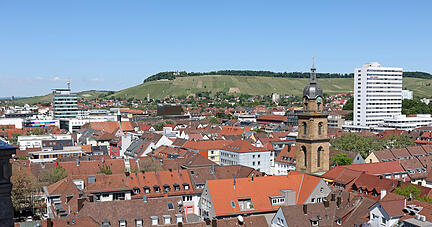 Stadtansichten, Kiliansplatz, Marktplatz, Experimenta und Rathaus Heilbronn, Blick von der Kilianskirche, Hafenmarktturm