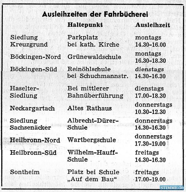 01.01.1965: Bestimmt ist die Anschaffung vor allem für den Einsatz in den Stadtteilen. Allwöchentlich stehen neun Haltepunkte und siebzehn Ausleihstunden auf dem Programm. Ausschnitt aus der Heilbronner Stimme vom 2. Oktober 1965 01.01.1965: Bestimmt ist die Anschaffung vor allem für den Einsatz in den Stadtteilen. Allwöchentlich stehen neun Haltepunkte und siebzehn Ausleihstunden auf dem Programm. Ausschnitt aus der Heilbronner Stimme vom 2. Oktober 1965