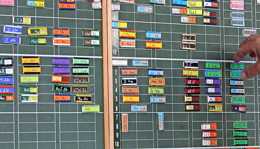 Alle am Schulleben Beteiligten sehnen sich nach Planungssicherheit. Trotzdem warnen die Eltern der Region in einem offenen Brief an die Entscheider davor, die Schulen und Kitas vorschnell zu öffnen und damit die Pandemie weiter zu befeuern.
Foto: dpa