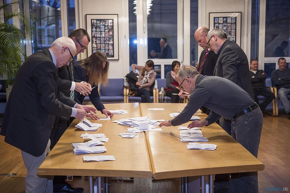 Bürgermeisterwahl Güglingen Bürgermeisterwahl Güglingen