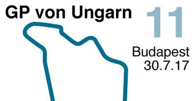 Der GP von Ungarn wird auf dem Hungaroring gefahren. Foto: