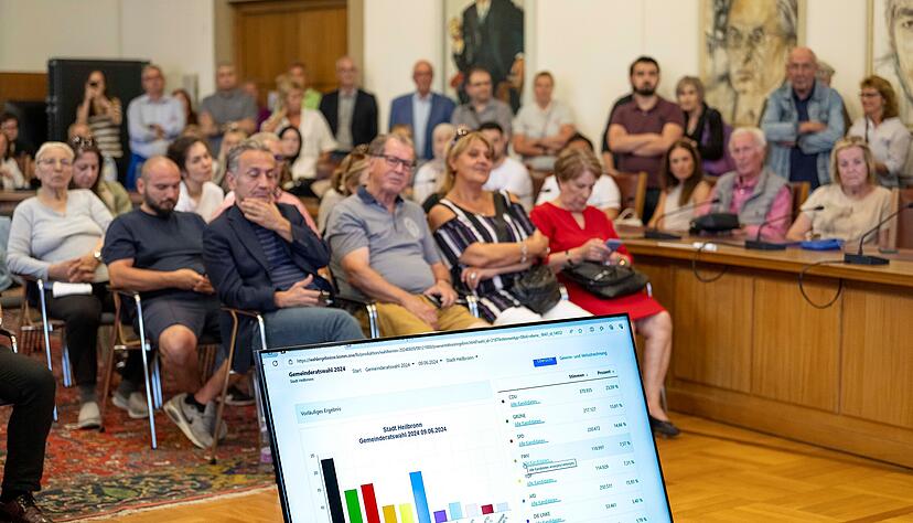 Bei einer Wahlparty im Heilbronner Rathaus wurde am Montagnachmittag das Ergebnis der Kommunalwahl verkündet.