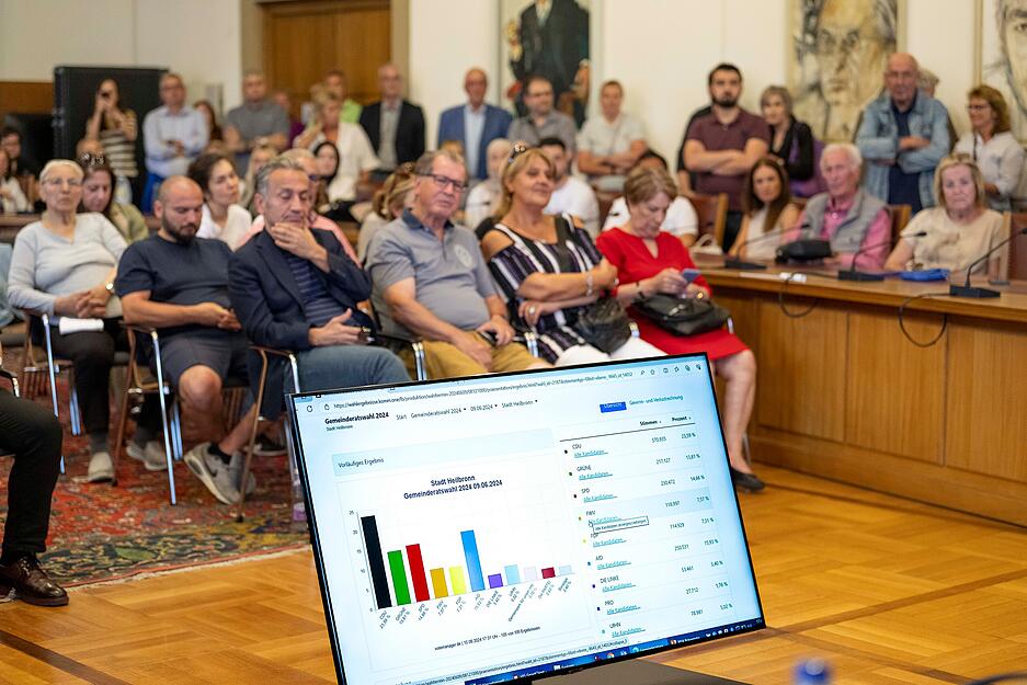 Bei einer Wahlparty im Heilbronner Rathaus wurde am Montagnachmittag das Ergebnis der Kommunalwahl verkündet.