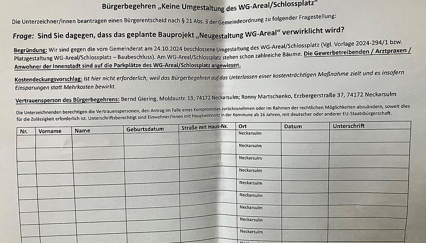 Die Anwohner wollen, dass die Parkplätze auf dem WG-Areal erhalten bleiben. Die Anwohner wollen, dass die Parkplätze auf dem WG-Areal erhalten bleiben.