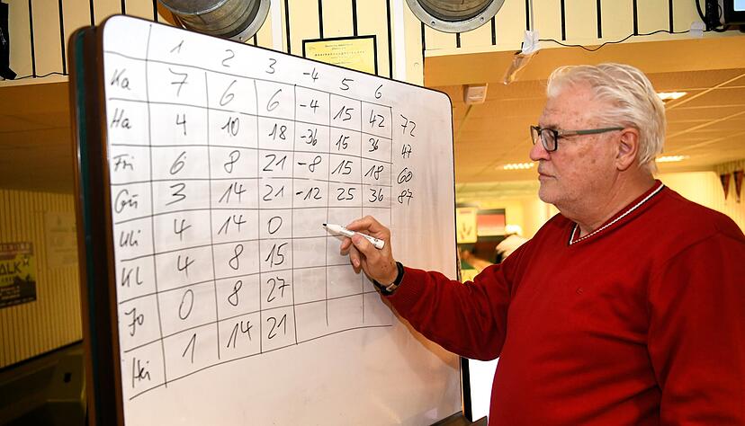 Harald f&uuml;hrt das Kegelbuch &ndash; und schreibt die Ergebnisse ans Whiteboard.