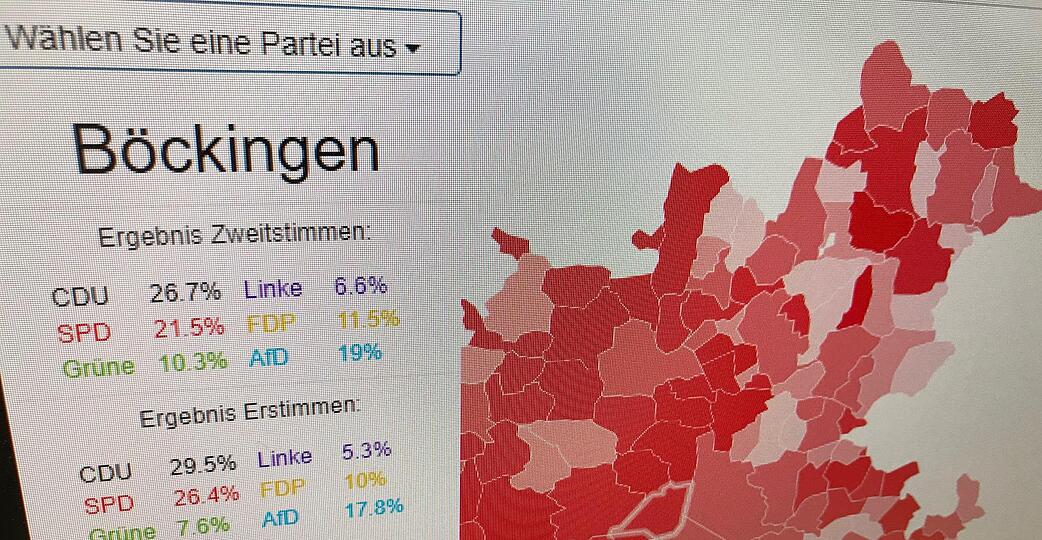Lokale Ergebnisse zur Bundestagswahl 2017