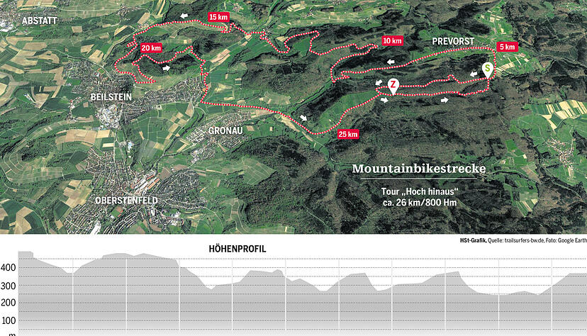 Mountainbike-Tour "Hoch hinaus" bei Beilstein