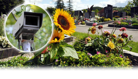 Videoüberwachung Videoüberwachung