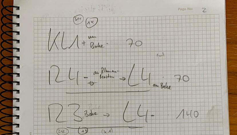 Sowohl beim Erstellen als auch beim späteren Vorlesen des Aufschriebs muss es schnell gehen. Daher verwenden Rallye-Beifahrer eine Art Steno-Schrift hinter der sich die Streckenführung verbirgt.