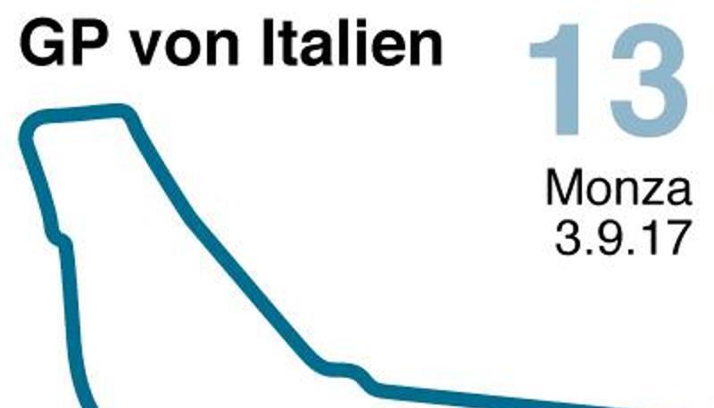 Der GP von Italien wird auf dem Autodromo Nazionale di Monza gefahren. Foto: