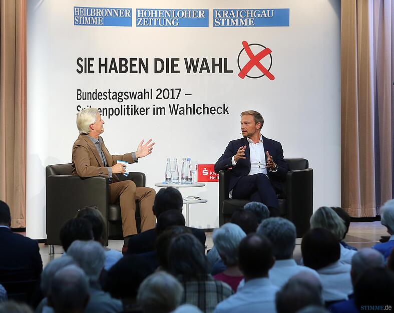 Stimme-Wahlcheck mit Christian Lindner (FDP) Stimme-Wahlcheck mit Christian Lindner (FDP)