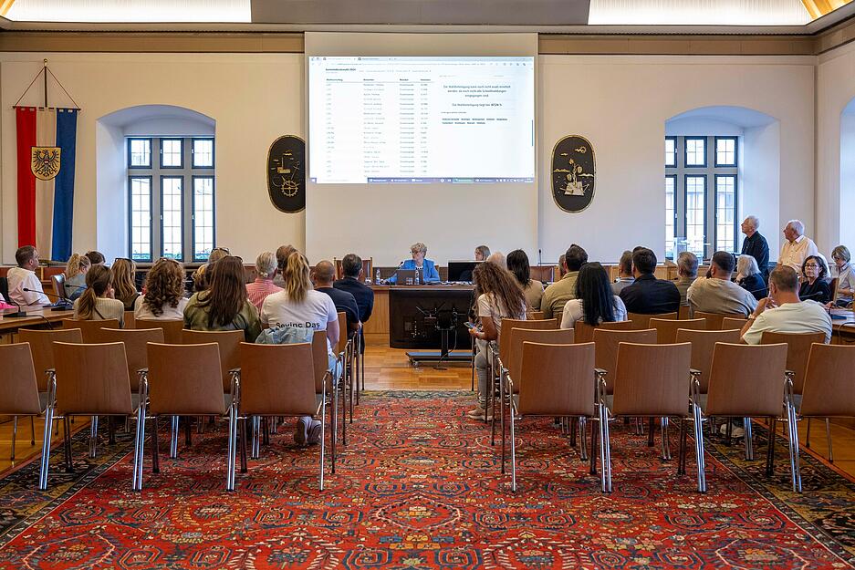 Von den zwölf bei der Wahl angetretenen Parteien und Wählervereinigungen verpasste nur BIG den Einzug in den Heilbronner Gemeinderat.