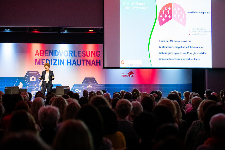 43. Abendvorlesung "Wechseljahre" mit Frau Dr. Hohlweck 43. Abendvorlesung "Wechseljahre" mit Frau Dr. Hohlweck