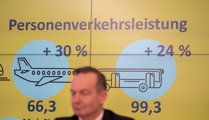 Laut der aktuellen Verkehrsprognose der Bundesregierung bleibt die Straße auch 2040 der dominierende Verkehrsträger. Laut der aktuellen Verkehrsprognose der Bundesregierung bleibt die Straße auch 2040 der dominierende Verkehrsträger.