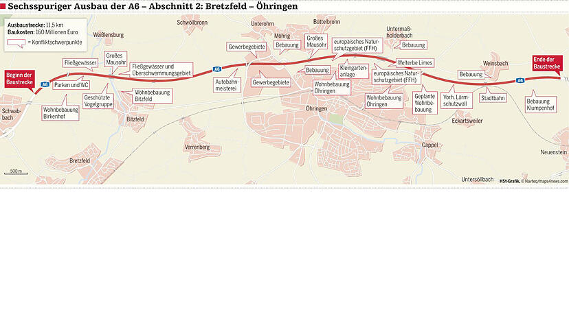 Sechsspuriger Ausbau der A6 - Abschnitt 2: Bretzfeld - Öhringen Sechsspuriger Ausbau der A6 - Abschnitt 2: Bretzfeld - Öhringen