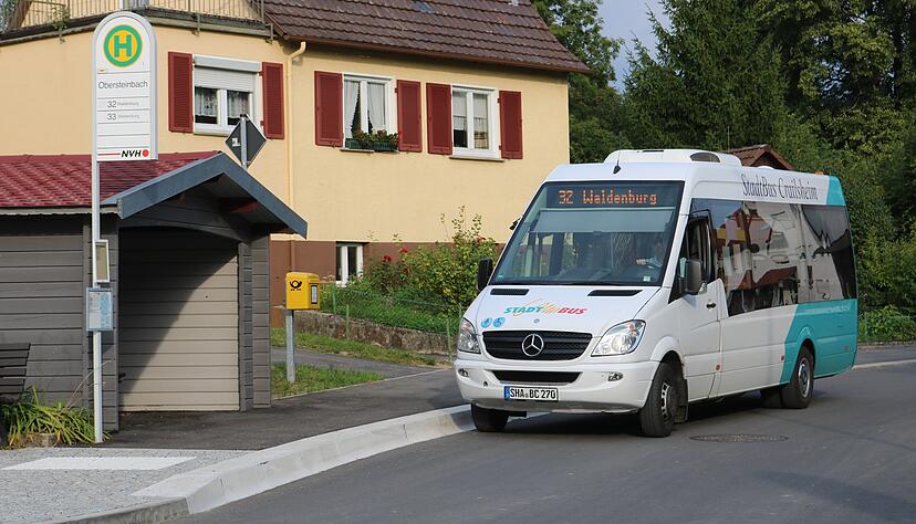 Solche Kleinbusse werden bei den bestellten Rufbus-Touren in der Regel eingesetzt. Zu später Stunde fahren auch Taxis, nur vereinzelt größere Busse. Solche Kleinbusse werden bei den bestellten Rufbus-Touren in der Regel eingesetzt. Zu später Stunde fahren auch Taxis, nur vereinzelt größere Busse.