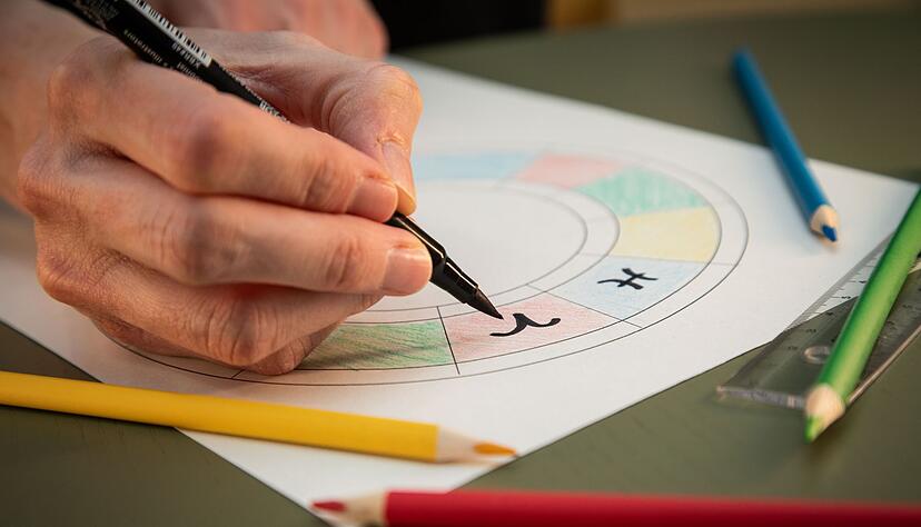 Manche halten astrologische Vorhersagen f&uuml;r &uuml;berzeugend - das l&auml;sst sich mit psychologischen Mechanismen erkl&auml;ren.