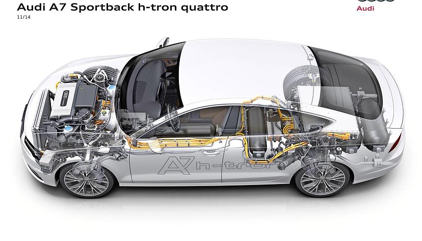 Statt Auspuff Abdampf: Bisher gibt es bei Audi das Brennstoffzellenauto nur als Prototyp. Entwickelt wird in Neckarsulm. Statt Auspuff Abdampf: Bisher gibt es bei Audi das Brennstoffzellenauto nur als Prototyp. Entwickelt wird in Neckarsulm.