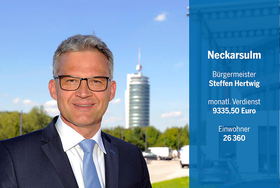 Neckarsulms Oberbürgermeister hat, durch die Größe der Stadt, den zweithöchsten Gehaltszettel.