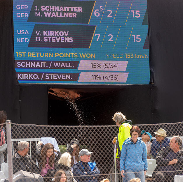 Noch nie dauerte ein Finaltag beim Neckar-Cup so lange.