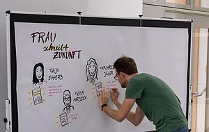 Der Künstler Fabian Sasse hat die Podiumsdiskussion mit den drei Buchautorinnen auf kreative Art und Weise festgehalten: mit Zeichnungen und Zitaten. Der Künstler Fabian Sasse hat die Podiumsdiskussion mit den drei Buchautorinnen auf kreative Art und Weise festgehalten: mit Zeichnungen und Zitaten.