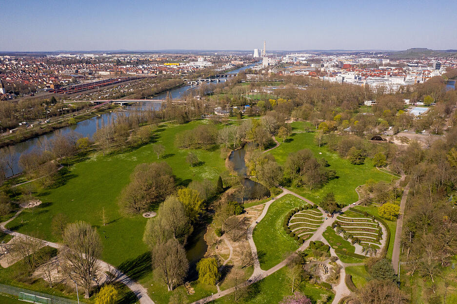 Stadtansichten  zu Zeiten von Corona