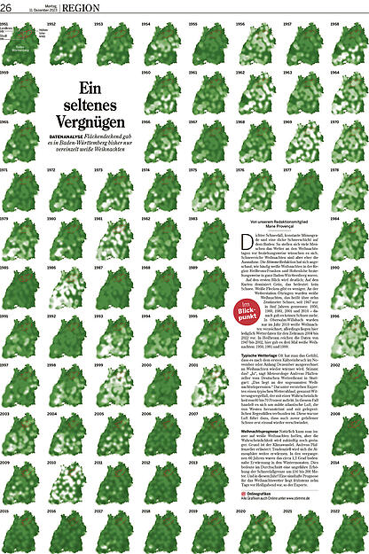 Das Redaktionsteam der Heilbronner Stimme hat beim 26. European Newspaper Award bereits zum zehnten Mal in Folge erfolgreich abgeschnitten.