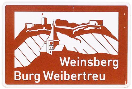 Autobahnschilder zum Ausdrucken