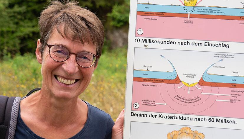 Wie war das damals mit dem Asteroiden-Einschlag? Carolin Schober-Mittring führt durch den Geopark und kann solche und andere Fragen beantworten. Wie war das damals mit dem Asteroiden-Einschlag? Carolin Schober-Mittring führt durch den Geopark und kann solche und andere Fragen beantworten.
