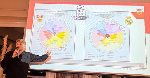 Kaderplaner Daniel Ebbert vom VfB Stuttgart zeigt auf das so genannte Datenradar.
