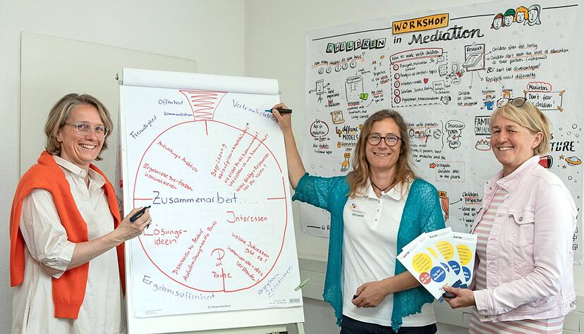 Beate Distelbarth, Eva-Maria Bauer und Dagmar Lägler (von links) leiten das Mediatoren-Netzwerk Heilbronn. Ihr Einsatzbereich in beruflichen und privaten Konflikten ist vielfältig.
Foto: Veigel Beate Distelbarth, Eva-Maria Bauer und Dagmar Lägler (von links) leiten das Mediatoren-Netzwerk Heilbronn. Ihr Einsatzbereich in beruflichen und privaten Konflikten ist vielfältig.
Foto: Veigel