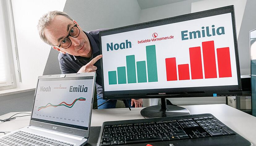 Vornamen-Experte Knud Bielefeld in seinem Büro in Ahrensburg. In die Top-10-Liste der beliebtesten Vornamen ist leichte Bewegung gekommen. Vornamen-Experte Knud Bielefeld in seinem Büro in Ahrensburg. In die Top-10-Liste der beliebtesten Vornamen ist leichte Bewegung gekommen.