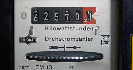 Strom- und Gaspreise sind nicht mehr auf Rekordniveau, aber weiterhin hoch.