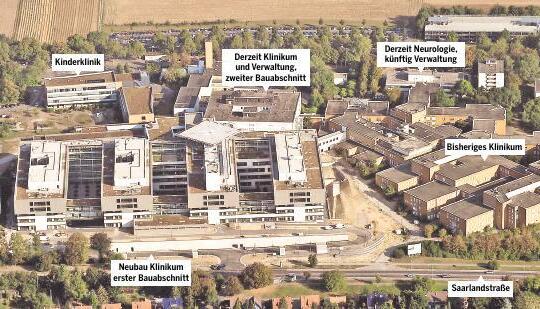 Die Klinkerbauten (re.) wurden von 1990 bis 1997 in Betrieb genommen. Der erste Neubauteil (vorne) wird im Januar 2017 bezogen. Dann wird das Gelände für den zweiten Abschnitt freigemacht. Foto: Werner Kuhnle