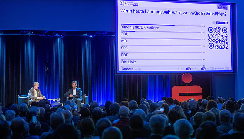 Auch die Besucher wurden beim Stimme-Wahlcheck einbezogen.
