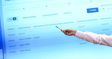 Mit der Software Sormas soll die Corona-Kontaktnachverfolgung in den Gesundheits&auml;mtern digitalisiert werden. Foto: dpa