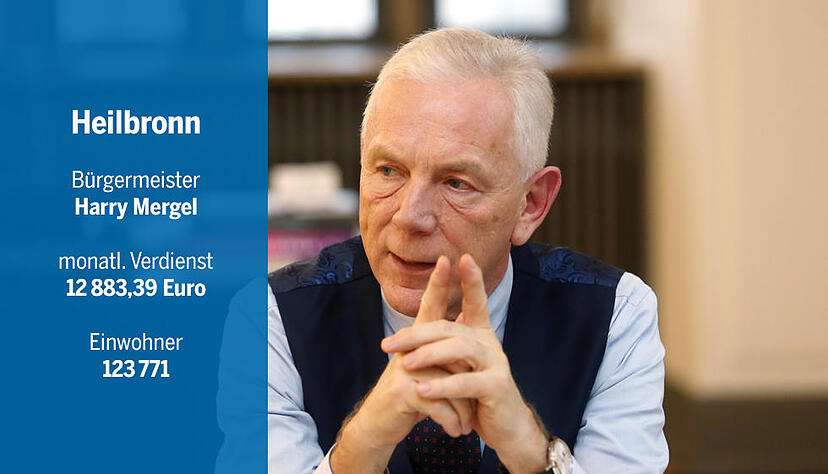 Heilbronns Oberbürgermeister ist der Topverdiener unter den Bürgermeistern der Region.