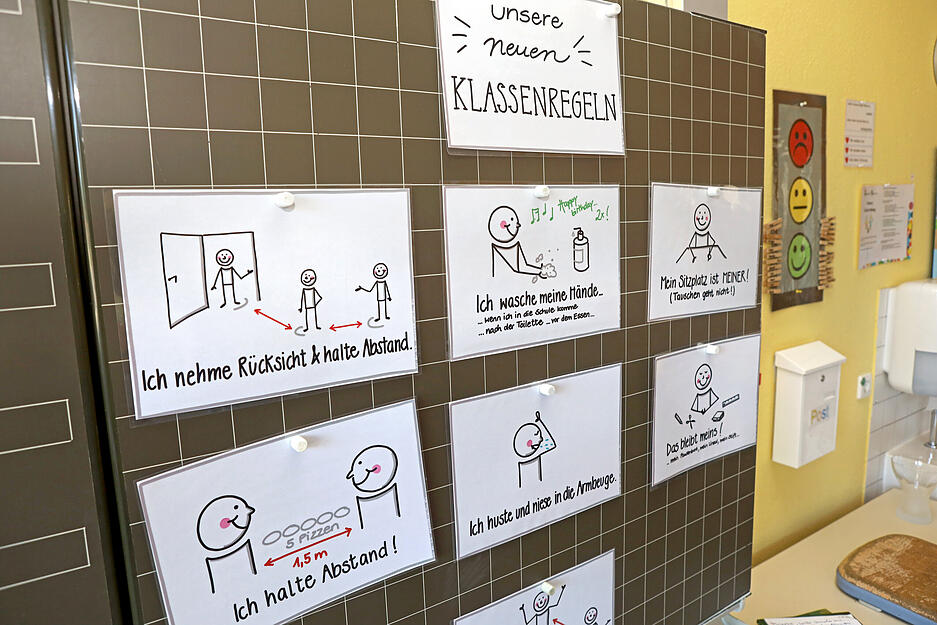 Schulstart in Lerngruppen w&auml;hrend Corona. 4. Klasse, Grundschule Hagenbach