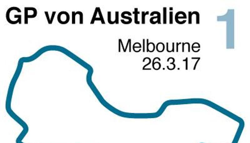Der GP von Australien wird auf dem Albert Park Circuit gefahren. Foto: