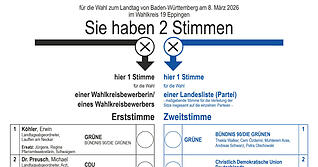 Landtagswahl in Baden-W&uuml;rttemberg: Stimmzettel des Wahlkreises Eppingen.