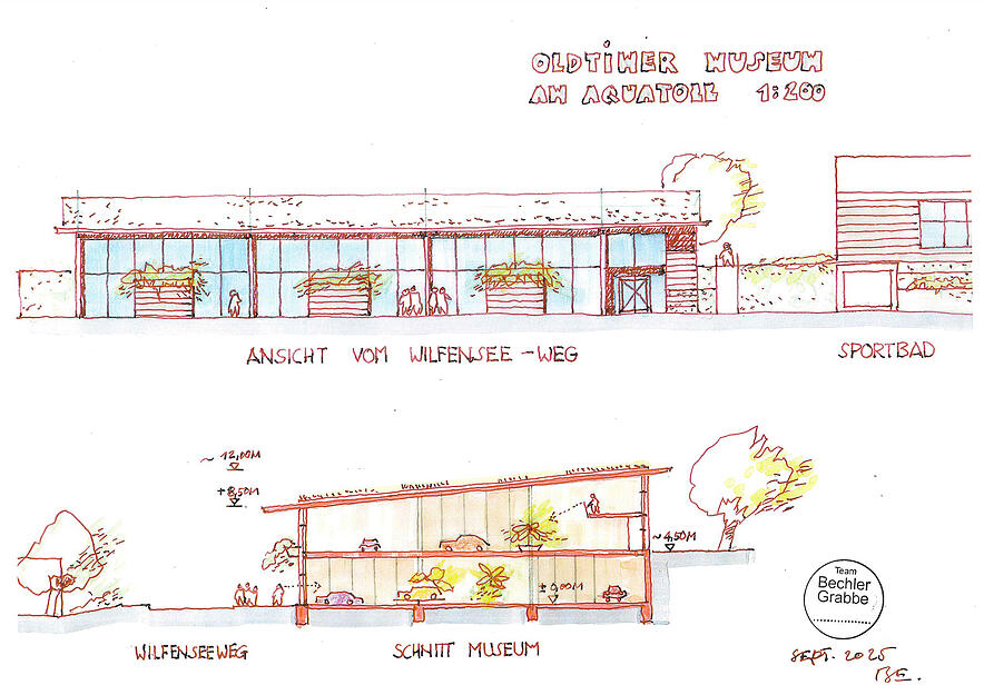 Eine Werkstatt und ein Gastrobereich auf der Empore seien ebenfalls geplant.