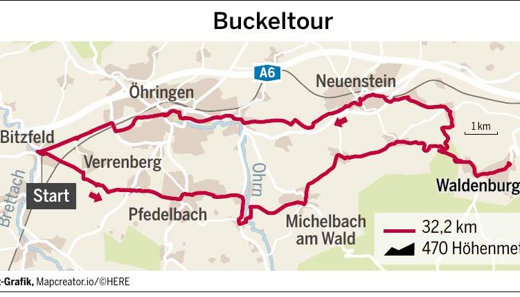 Die Tour hat es in sich. Foto: HSt-Grafik