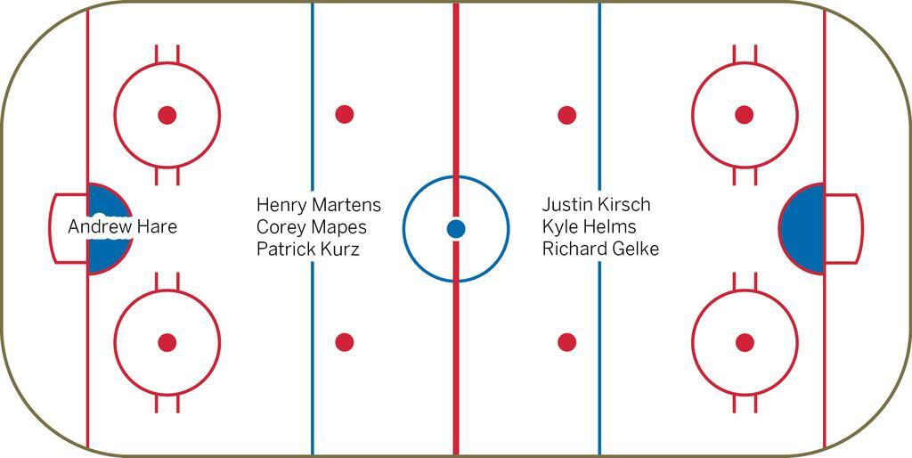 Der Falken-Kader, Stand 24. April.