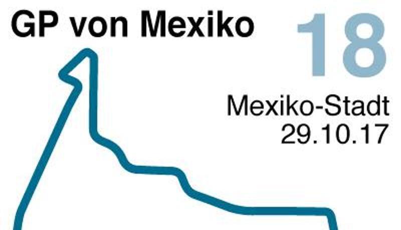 Der GP von Mexiko wird auf dem Autódromo Hermanos Rodríguez gefahren. Foto: