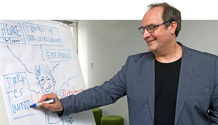 Oliver Künstler hat beim Rednerwettbewerb Internationaler Speaker Slam gewonnen und ist als Life Coach tätig. Oliver Künstler hat beim Rednerwettbewerb Internationaler Speaker Slam gewonnen und ist als Life Coach tätig.